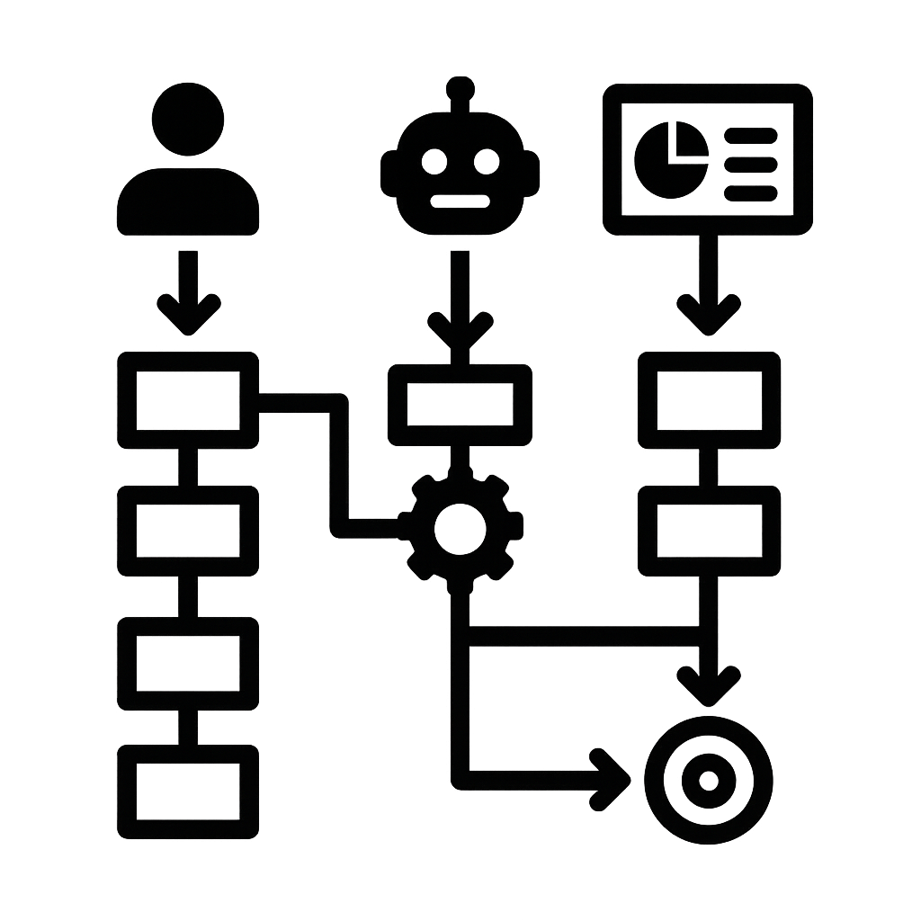 Custom Solution Engineering